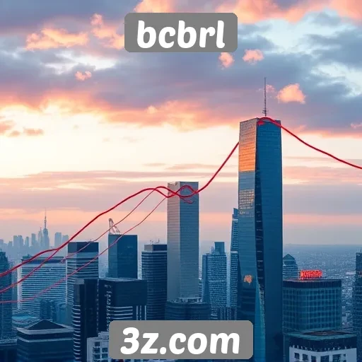 Perspectivas de crescimento do bcbrl para os próximos anos